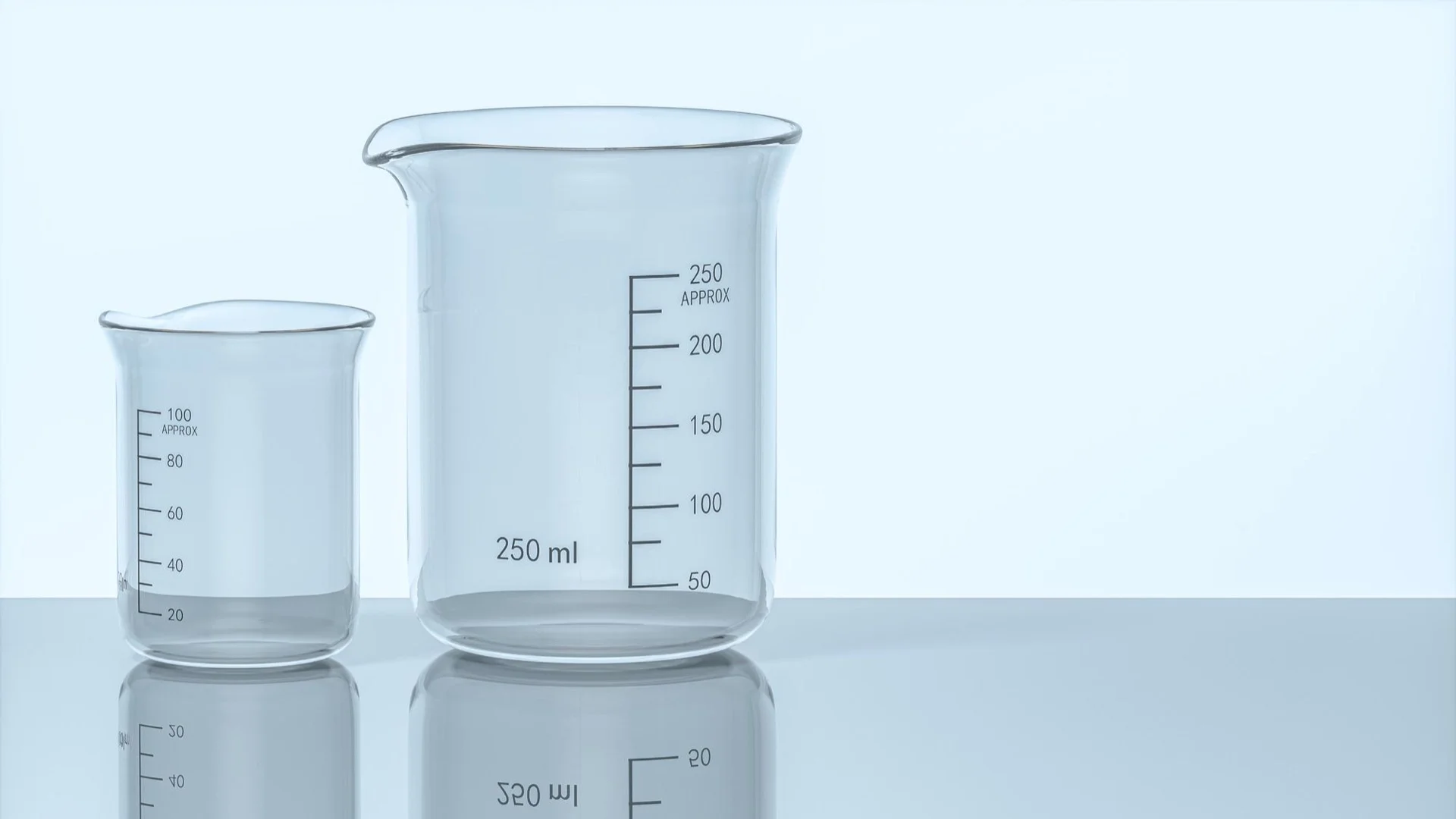 Metric System: Milliliters and Liters