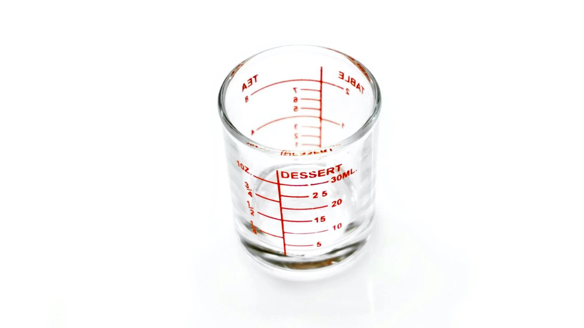 Milliliters to Ounces Basics