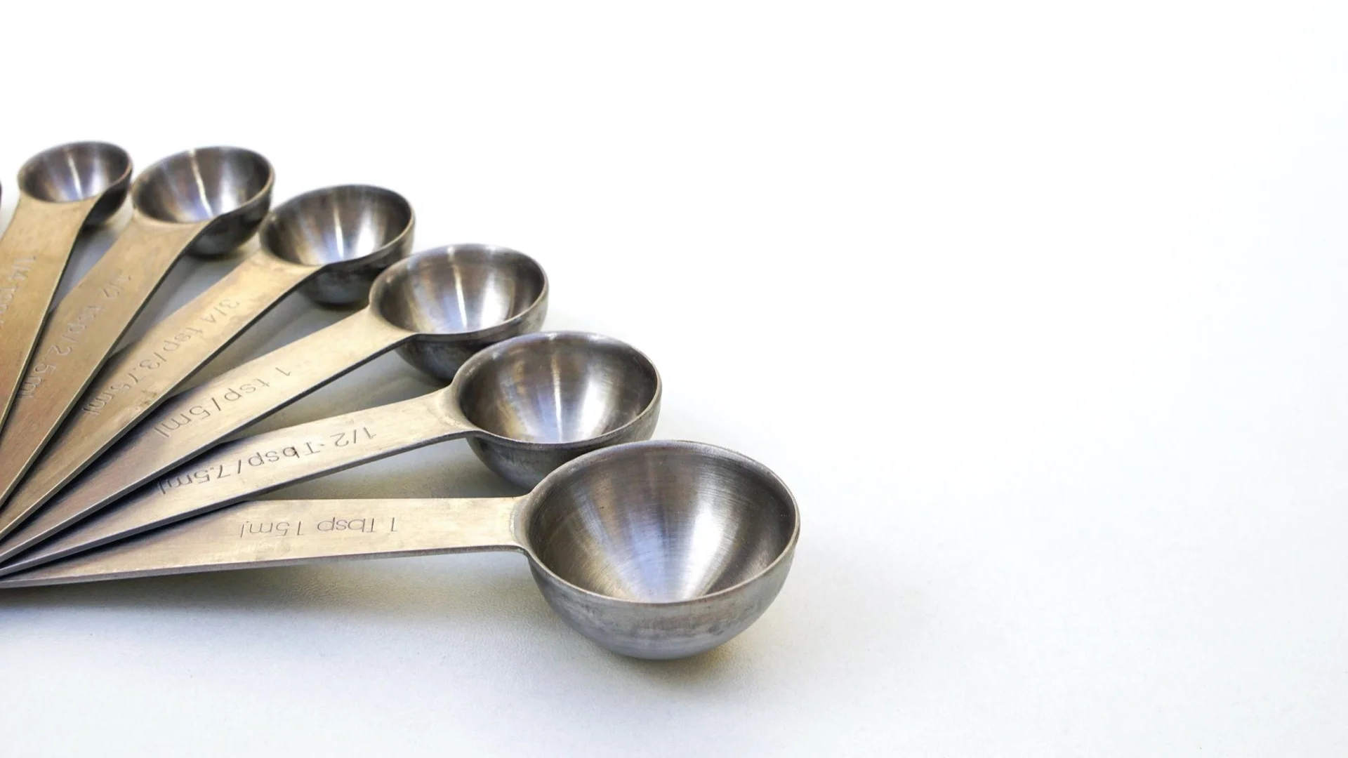 Measuring Spoons on the Market